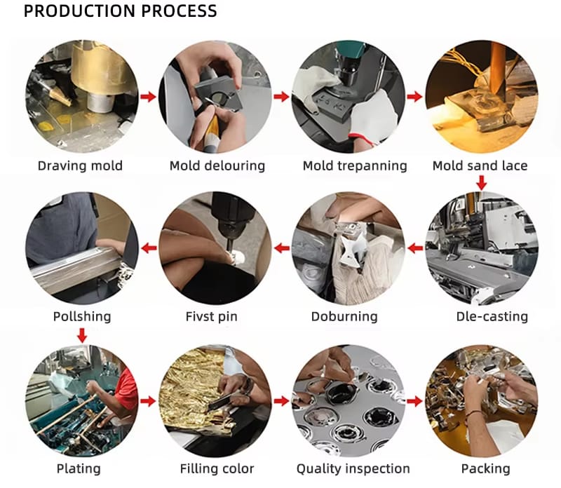 proceso de fabricación de alfileres